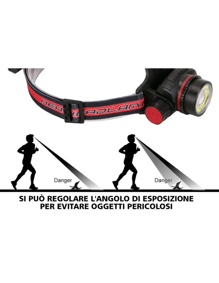 Torcia da Testa LED Ricaricabile Snodabile Zoomabile Lampada Frontale Impermeabile Tattico Campeggio Sport