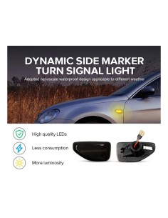 Kit Freccia Laterale a Led Side Marker Dinamica Lente Fume Dacia Logan II Sandero II Duster 261601801R 2