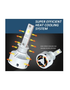 Kit Full Led H1 12V 50W 8000 Lumen Canbus All In One IP65 Dissipazione a Ventola 2