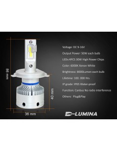 Kit Full Led H4 12V 50W 8000 Lumen Canbus All In One IP65 Dissipazione a Ventola 2