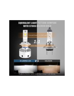 Kit Full Led H7 12V 50W 8000 Lumen Canbus All In One IP65 Dissipazione a Ventola 2