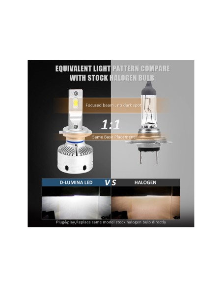 Kit Full Led H7 12V 50W 8000 Lumen Canbus All In One IP65 Dissipazione a Ventola