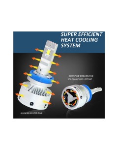 Kit Full Led H8 H11 12V 50W 8000 Lumen Canbus All In One IP65 Dissipazione a Ventola 2