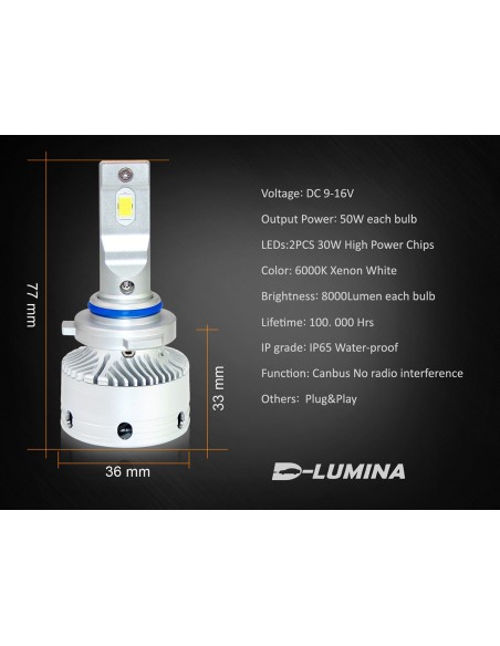 Kit Full Led HB4 9006 12V 50W 8000 Lumen Canbus All In One IP65 Dissipazione a Ventola