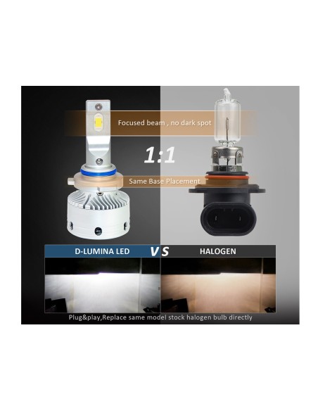 Kit Full Led HB4 9006 12V 50W 8000 Lumen Canbus All In One IP65 Dissipazione a Ventola