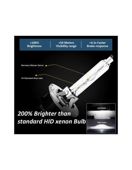 Coppia Lampada Hid Xenon D4S 6000K Attacco Metallo