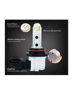 Lampada Led H10 12V 20W Fendinebbia IP65 Bianco 6000K 2000LM 360 Gradi Canbus Slim 2