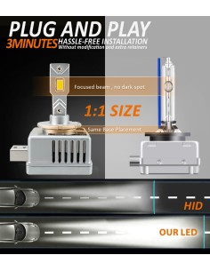 Kit Full Led Premium D1S D1R 80W 6000K 12000 Lumen 100% Canbus Piu Luminoso 2