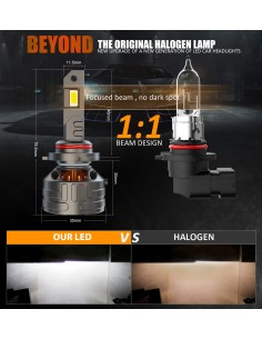 Kit Full Led Premium HB3 9005 HB4 9006 12V 24V 6000K 18000 Lumen 100% Canbus Piu Luminoso 2