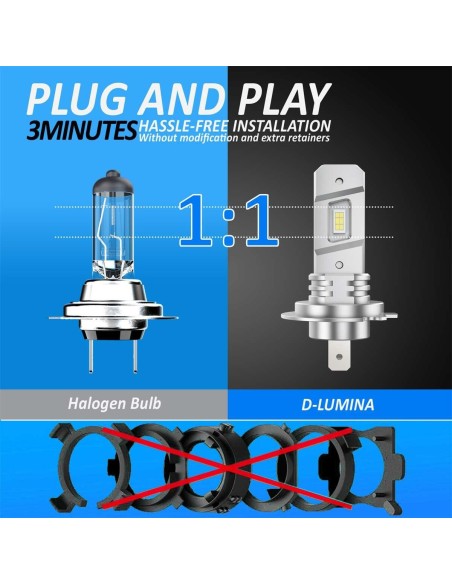Kit Full Led Compatto H7 12V 45W 6000 Lumen Canbus All In One IP65 Senza Ventola